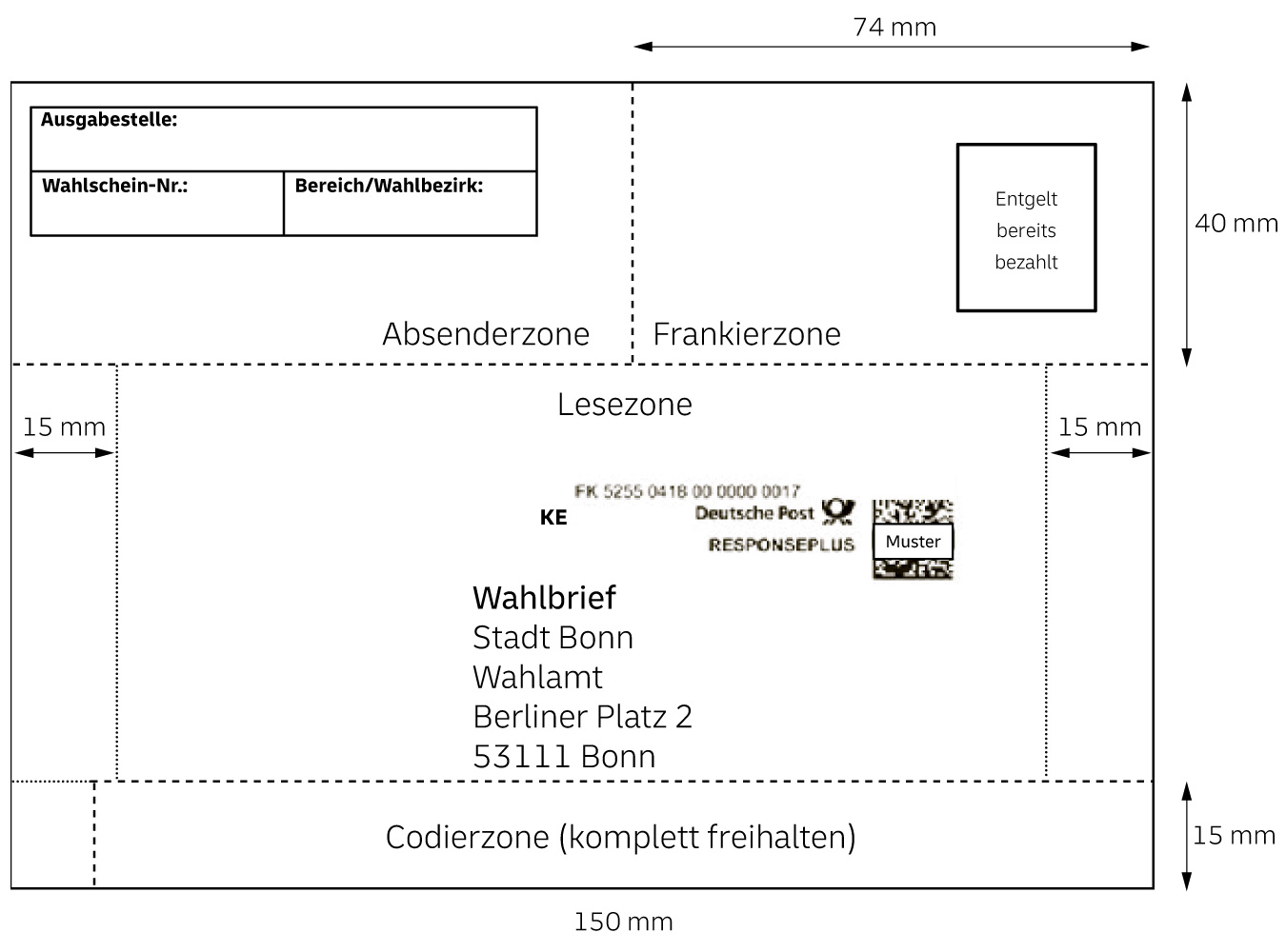 abb2