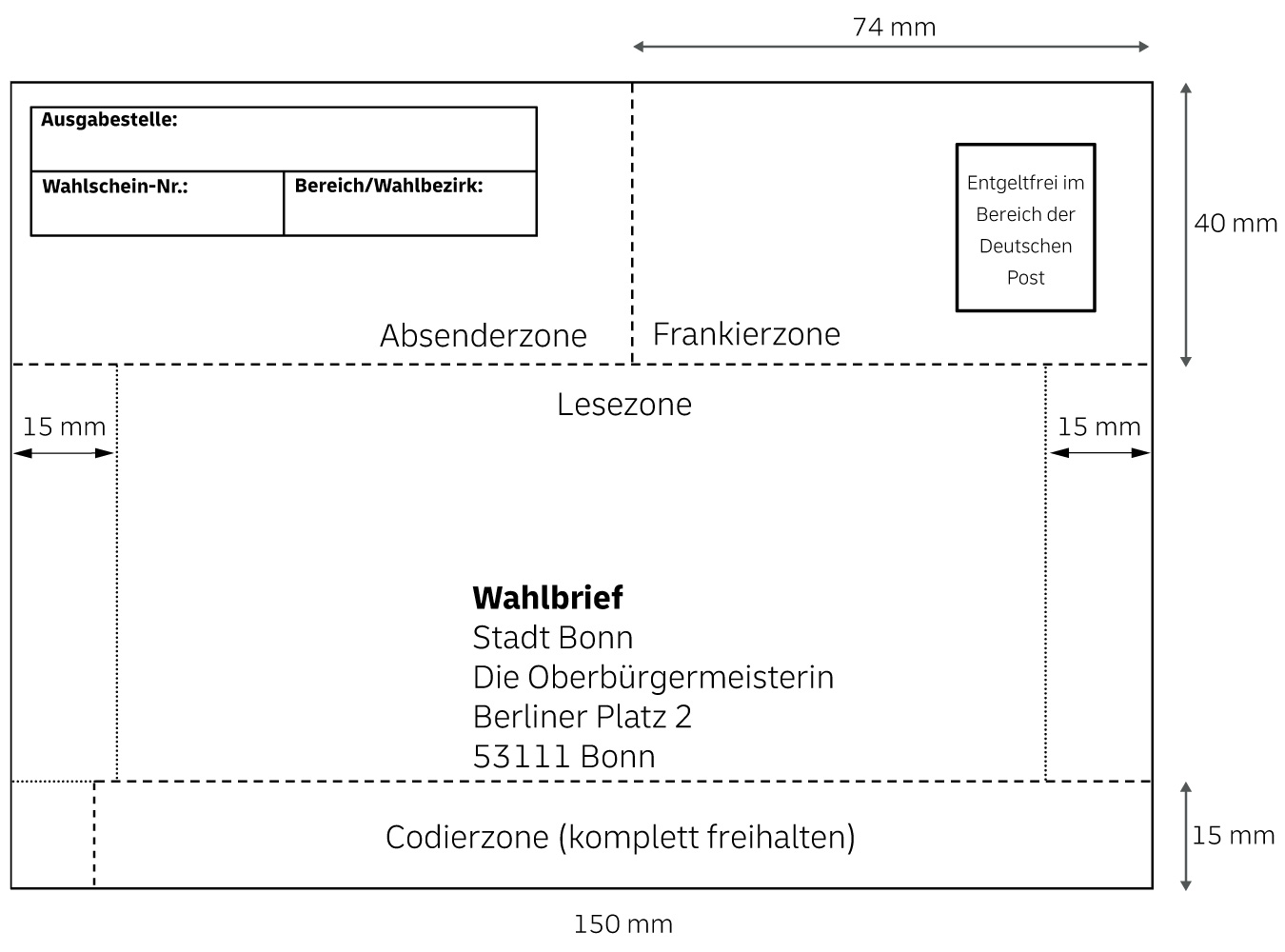 abb4
