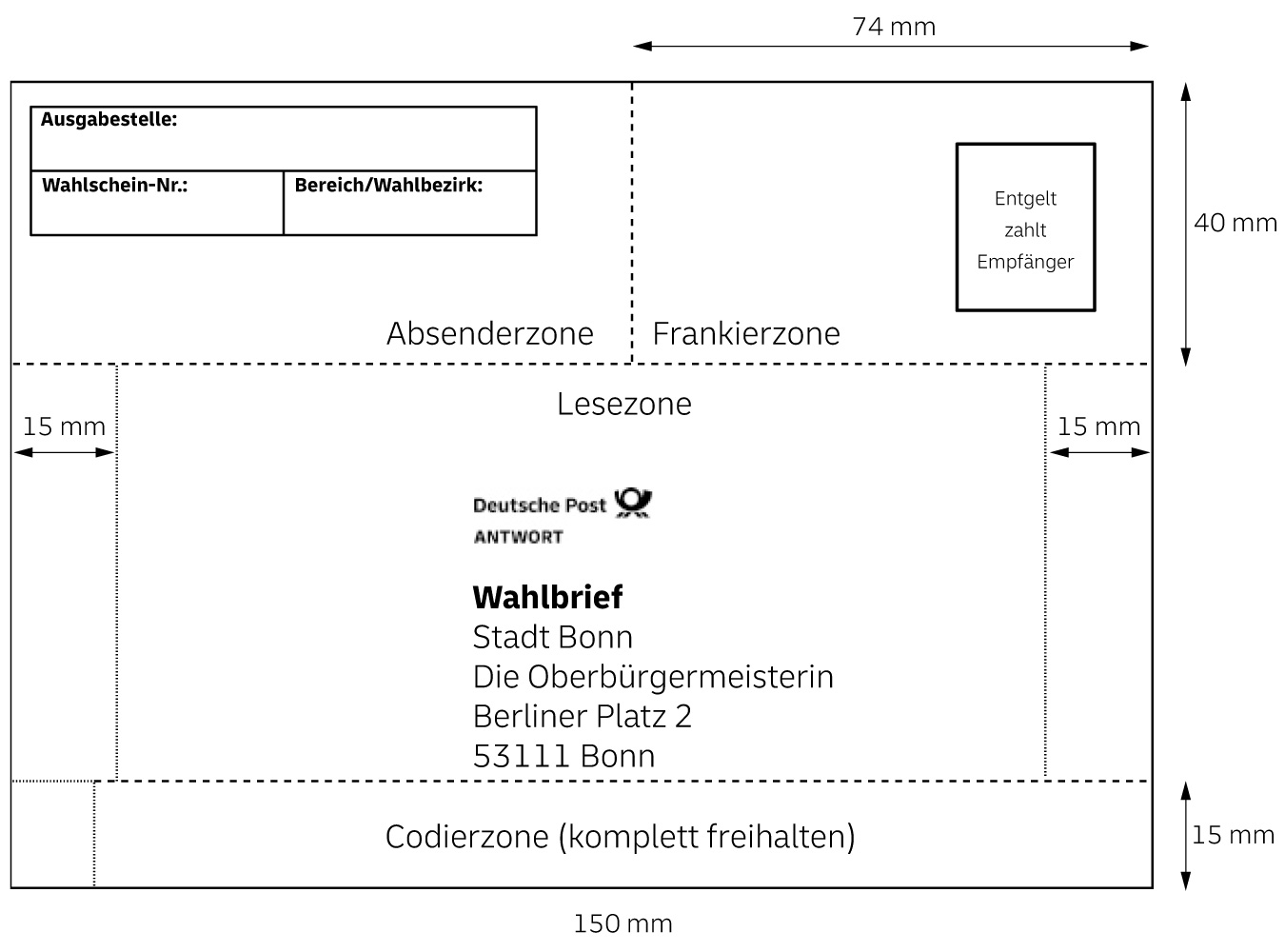 abb3